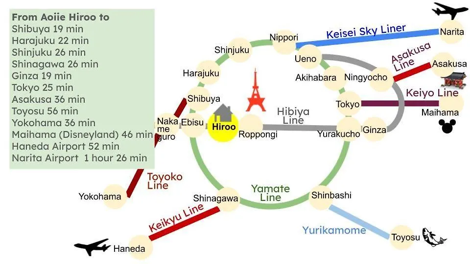 青い家広尾 Hotel Tokyo